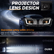 DURAFORCE LED Tube Projector Headlights Headlamp Black for Chevrolet Camaro 2010-2013 Pair