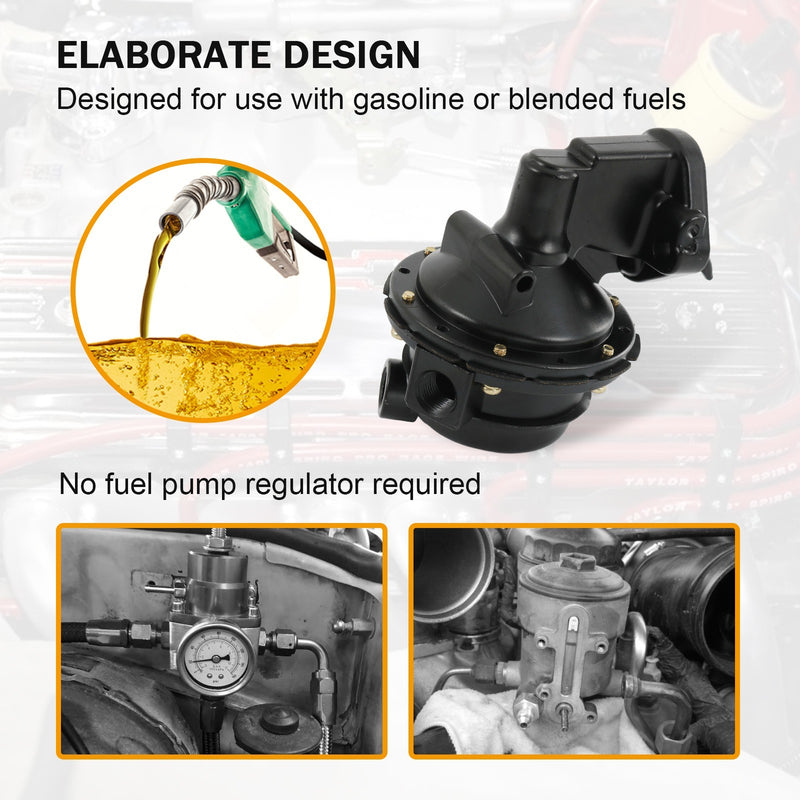 1721 Performer RPM 6 PSI Mechanical Fuel Pump for Chevrolet SBC