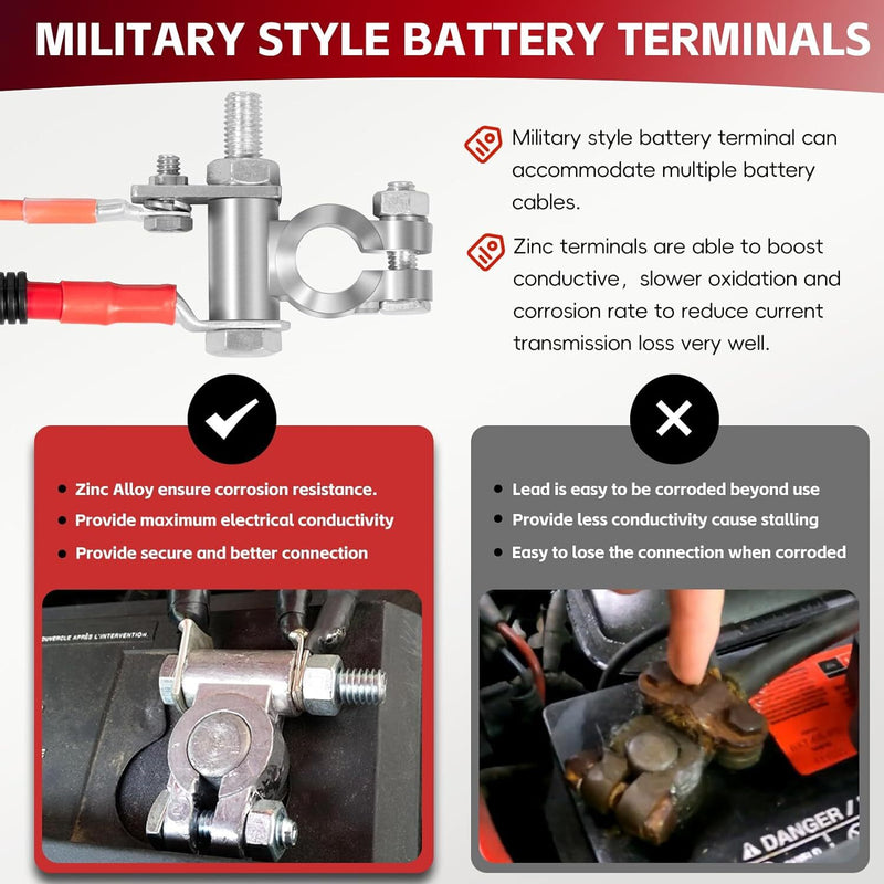 Battery Cables Kit for Ford 2003-2007 Super Duty F250 F350 F450 6.0L