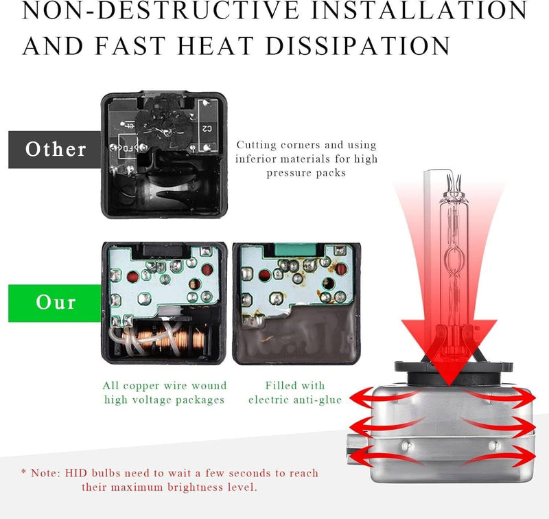 6000K LED Headlight Hi-Lo Beam Fog Light Bulbs for Cadillac Escalade