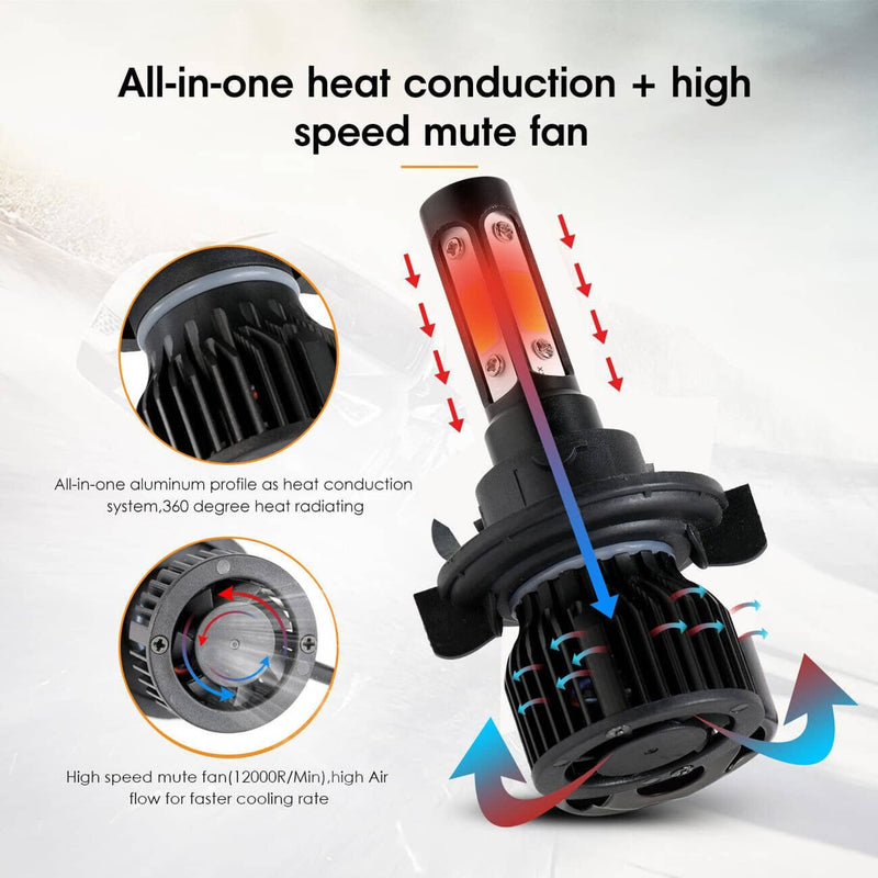 4-Sides H13 9008 LED Headlight Bulb for Ford F-150 2004-2014 High Low 6000K