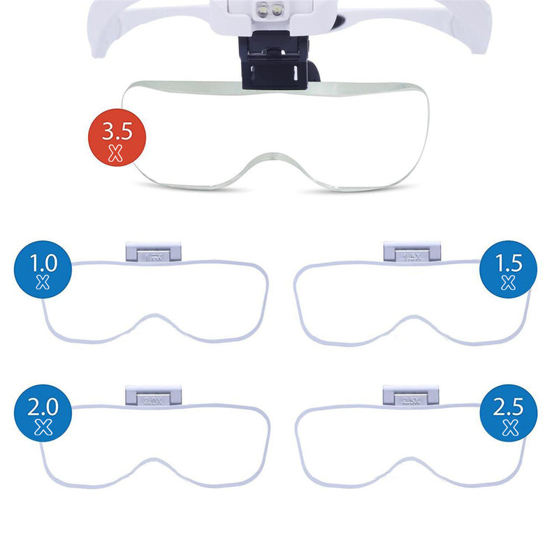 LED Light Head Loupe Magnifying Glass for Jeweler Watch with 5 Lens