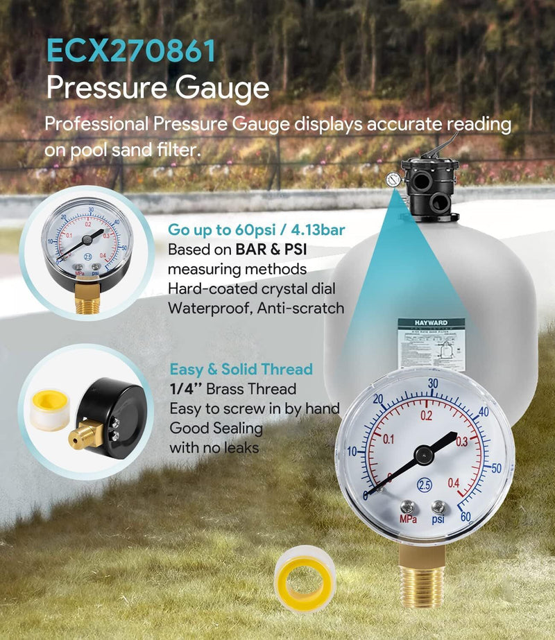 ECX270861 Boxed Pressure Gauge for Hayward Select Sand D.E. Pool Filter