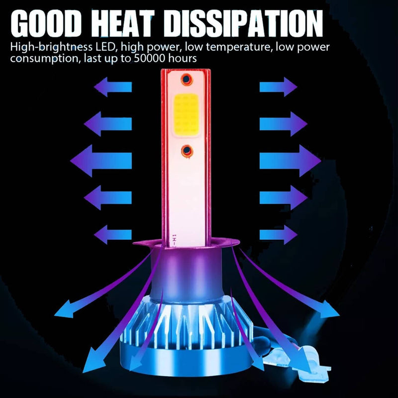 6000K LED Headlight Hi-Lo Beam Fog Light Bulbs for Cadillac Escalade