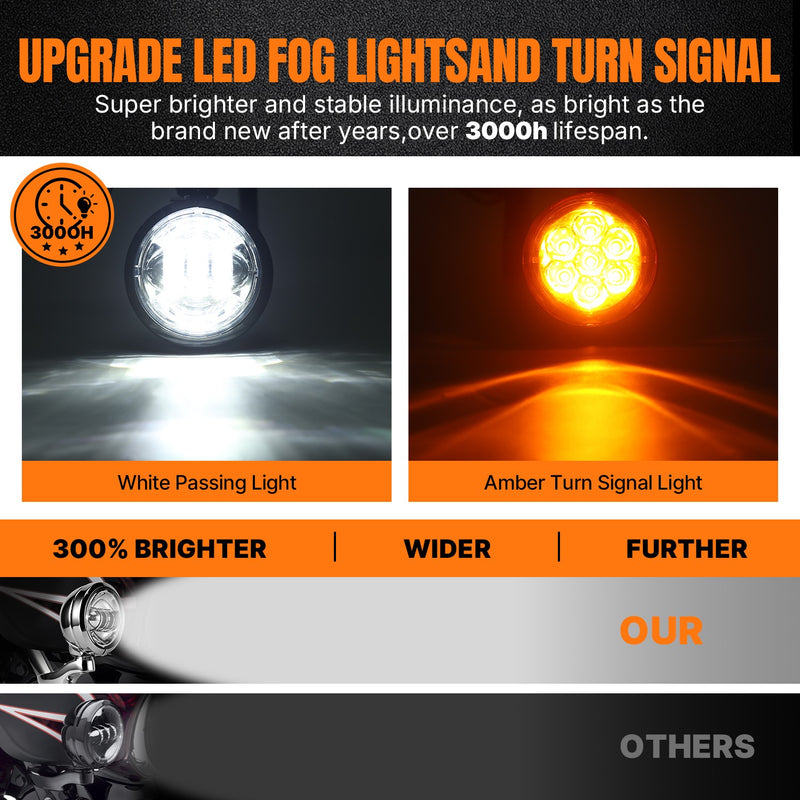 4.5" Auxiliary Spot Fog Light LED Turn Signal w/ Bracket for Street Glide