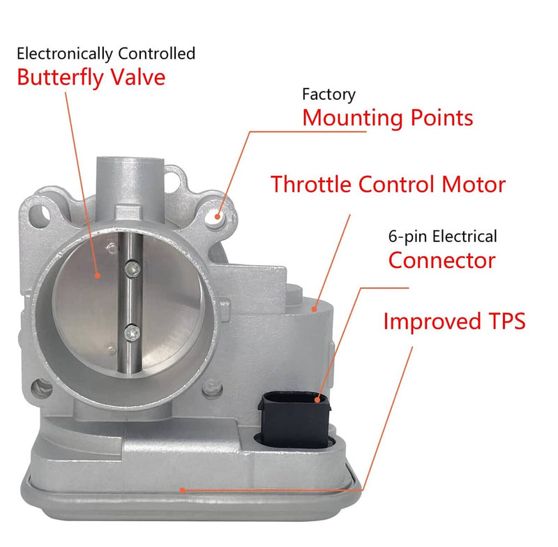 Throttle Body for Jeep Patriot Compass Avenger Caliber Journey 2007-2016
