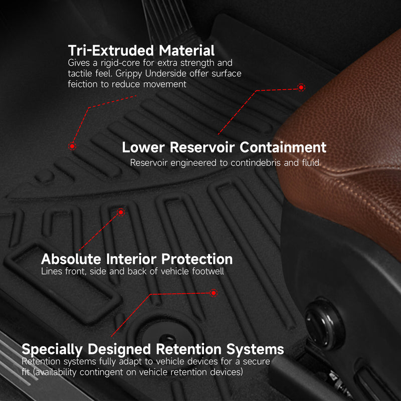 TPE 2Row Floor Mats Liners for Chevrolet Colorado 2023 2024 2025 All Weather