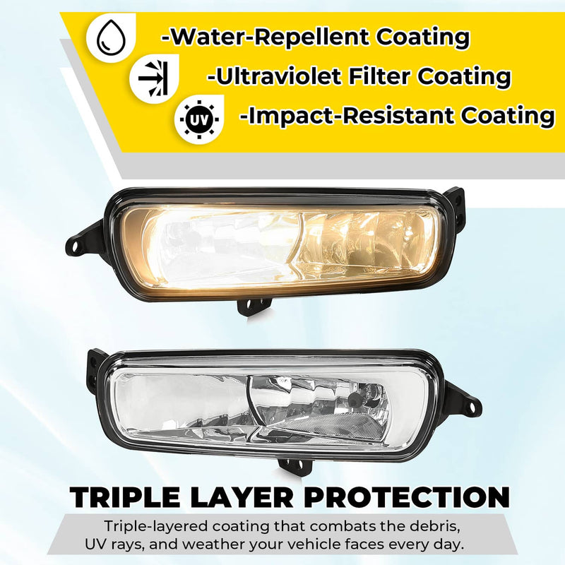 DURAFORCE Fog Lights W/Bulb Clear Lens for Ford Transit 2020-2026 Focus 2015-18 LH&RH Pair