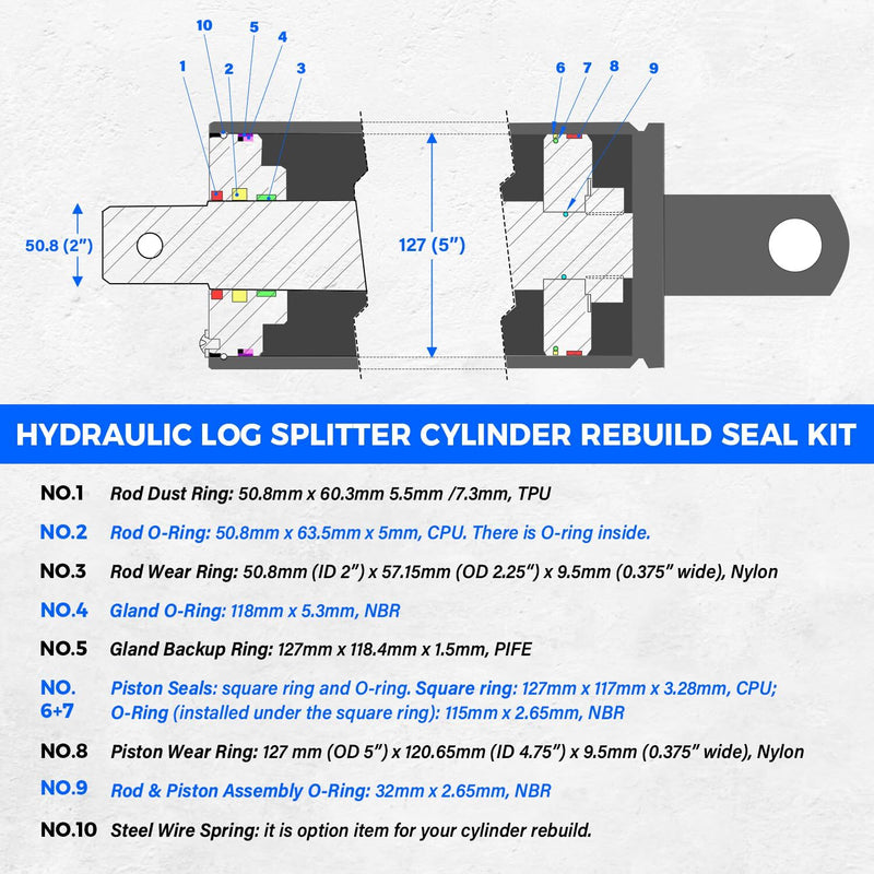 5.0" Bore x 2.0" Rod Hydraulic Log Splitter Cylinder Rebuild Seal Kit