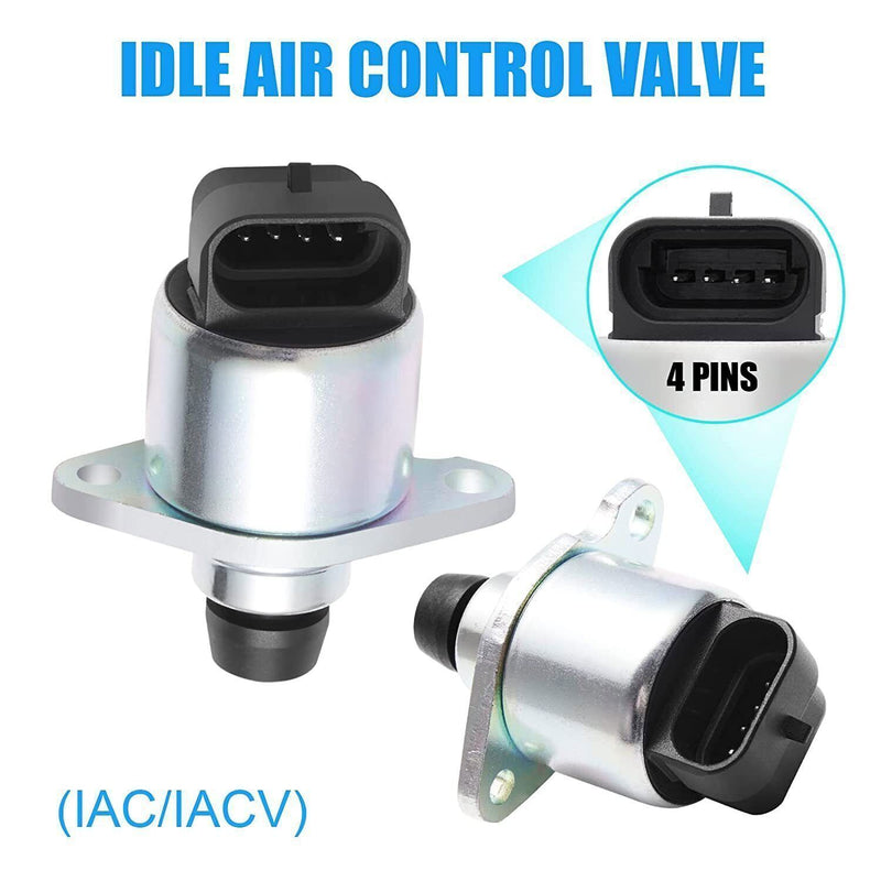 Throttle Position Sensor TPS Idle Air Control Valve for Chevy GMC Buick