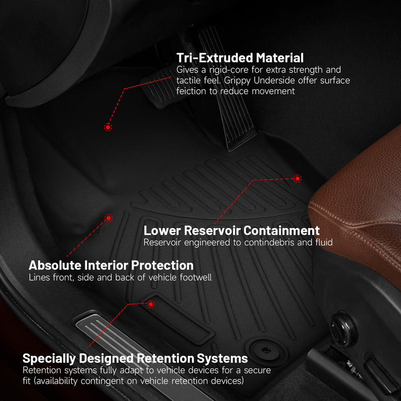 Custom All Weather Floor Mats & Trunk Cargo Liner TPE for Mazda CX-90 3 Row 2024