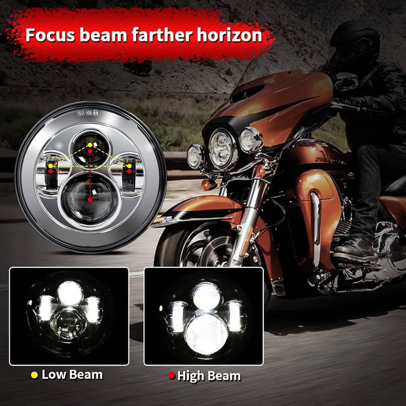 7 Inch 140W LED Headlight Hi/Lo and 4.5 Inch 80W Fog Light for Harley Davidson