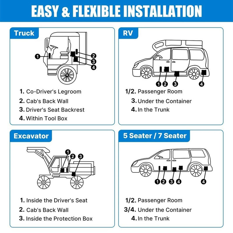 8KW Diesel Air Heater All in One 12V/24V 110V Bluetooth APP Remote Control Car