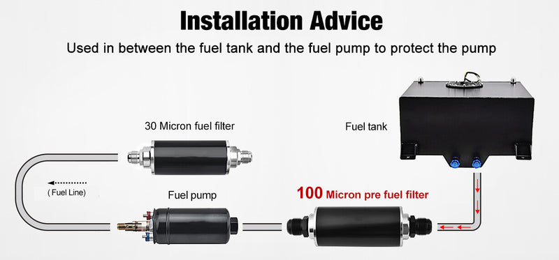 Inline Fuel Filter 100 Micron High Flow Cleanable 6AN 8AN 10AN Adapter Universal