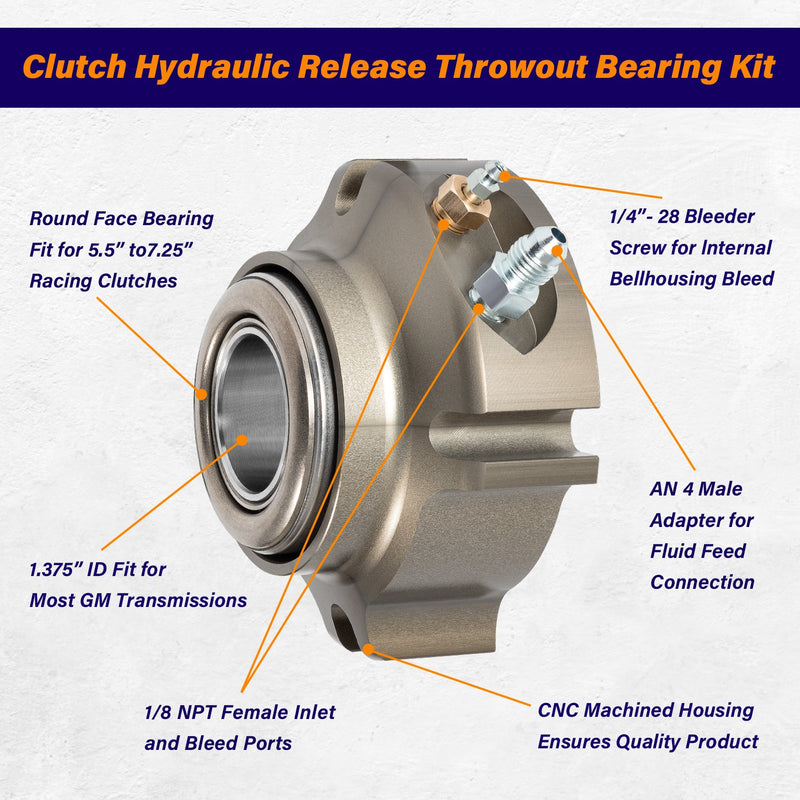 91605135 Racing Clutch Hydraulic Throwout Bearing for Chevy Release Bearing