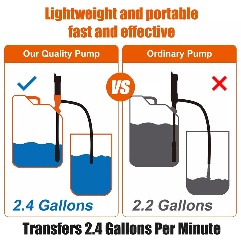 Portable Battery Powered Liquid Transfer Pump 2.4GPM Gasoline Diesel Fuel