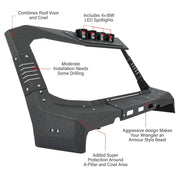 DURAFORCE Steel Armor Windshield Frame Cover Visor Cowl w/LED for Jeep Wrangler JK 2007-18