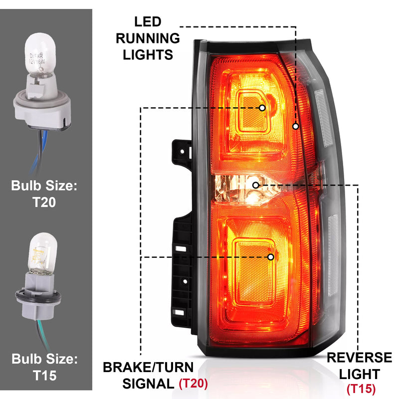 Rear Tail Light Lamp Right Passenger Side for Chevy Tahoe Suburban 2015-2020