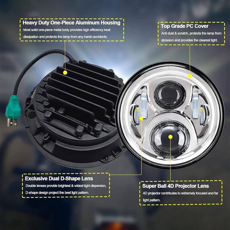 7 Inch 140W LED Headlight Hi/Lo and 4.5 Inch 80W Fog Light for Harley Davidson