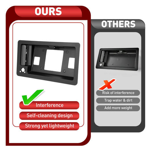 DURAFORCE Rear Cargo Door Handle License Plate Tag Bracket for Ford Van E150 E250 E350