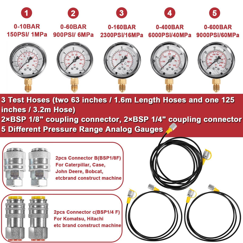 60P Hydraulic Pressure Test Kit for Caterpillar Case John Deere Bobcat Komatsu