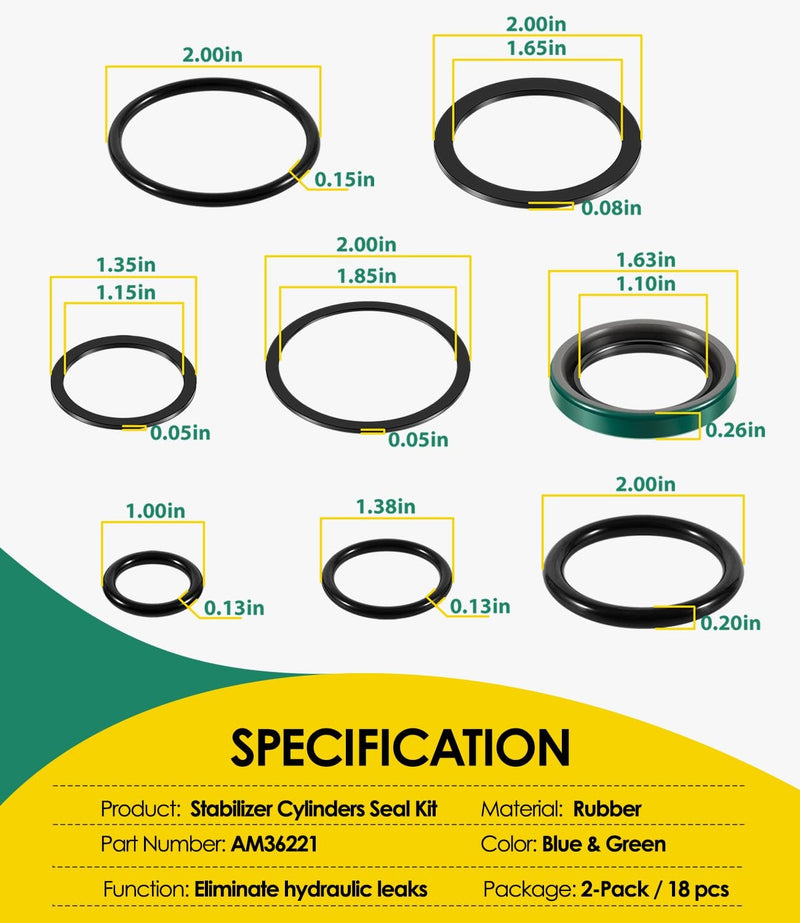 AM36221 Stabilizer Cylinder Seal Kit for John Deere Utility Blade Lift 365 375