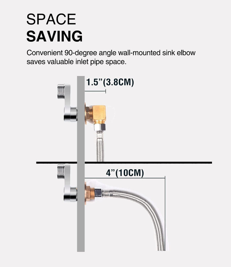 B-0230-K Wall Mount Faucet Install Kit for T&S B-0230 Style 1/2 NPT Faucets