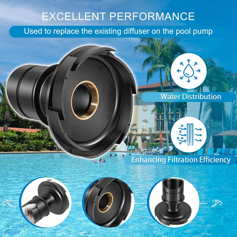 R0445400 Diffuser O-Ring Hardware for Zodiac for Jandy ePump Stealth PlusHP
