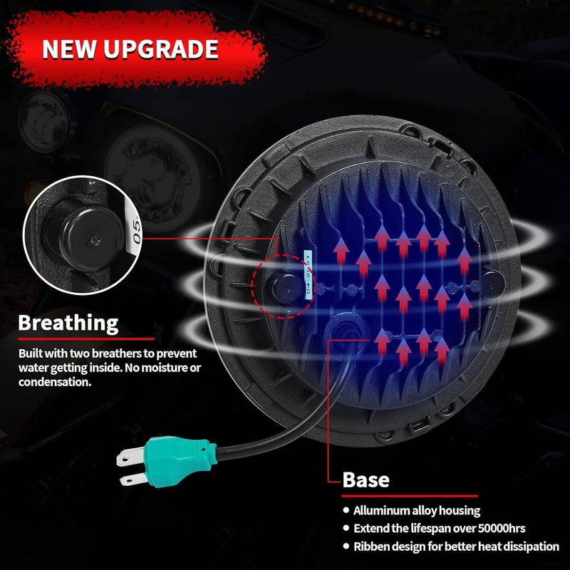 7 Inch 140W LED Headlight Hi/Lo and 4.5 Inch 80W Fog Light for Harley Davidson
