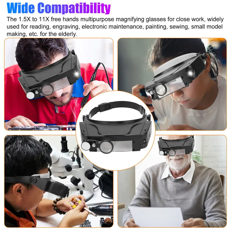 Headband Magnifier LED Light Head Magnifying Glass Visor Jeweler Reading Repair