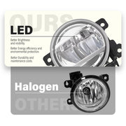 DURAFORCE LED Fog Lights Front Bumper Driving Lamps With Bezel for Honda Odyssey 2018-2020
