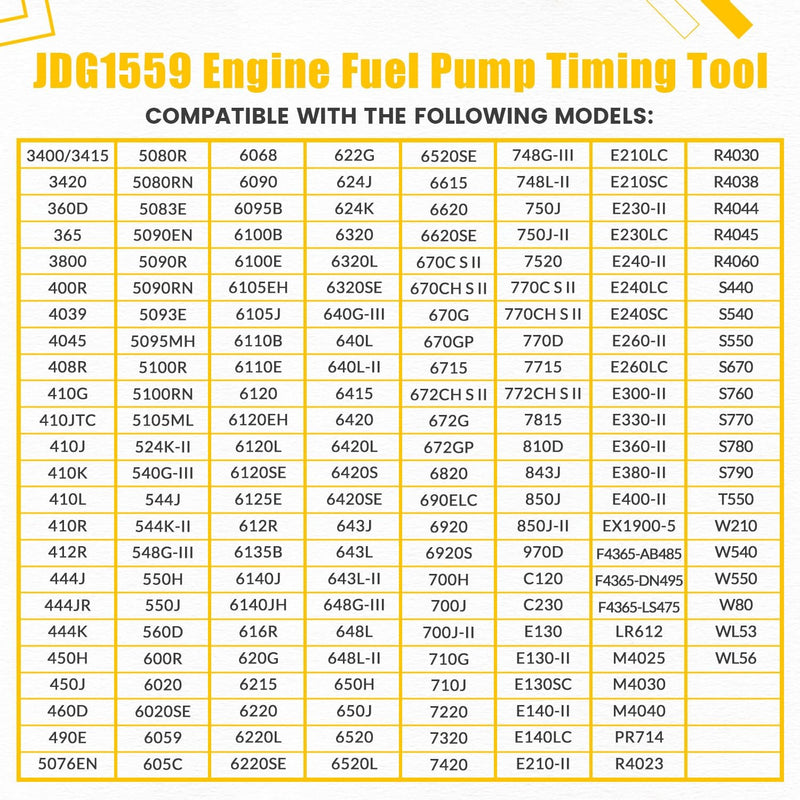 JDG1559 Injection Pump Timing PIN for John Deere Replace JDG1559 40610