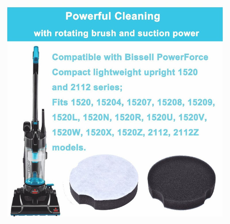 6PCS Foam Filters for Bissell PowerForce Compact 2112 Series Vacuum 1604896 US
