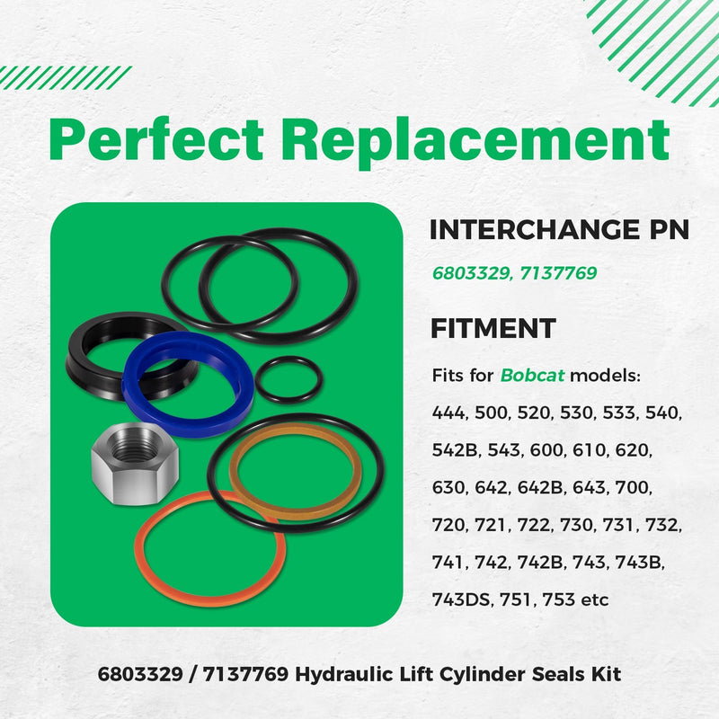 6803329 7137769 Hydraulic Lift Cylinder Seal Kit for Bobcat 444 500 520