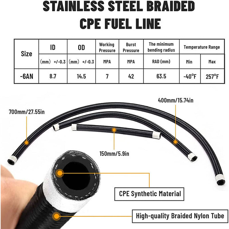Universal Fuel Pressure Regulator Kit 100psi Gauge AN6 Hose Fittings