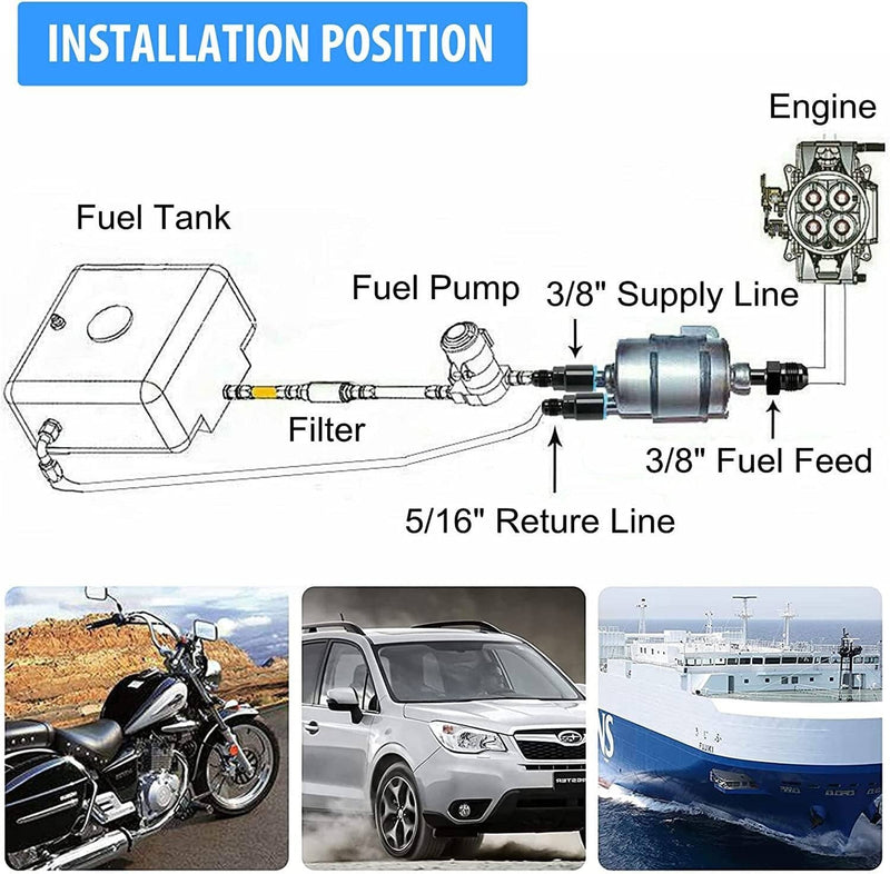 LS Conversion EFI Fuel Injection Line Fitting Adapter Kit FI Filter Regulator