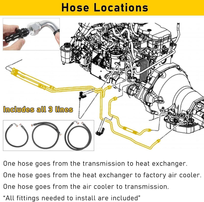 Black Transmission Cooler Hose Line Set for Dodge Ram 2500 3500 5.9L 48RE 03-07