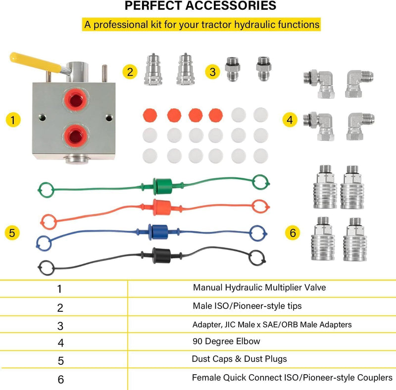 Manual Hydraulic Multiplier SCV Splitter Diverter Valve Couplers Ag Fitting