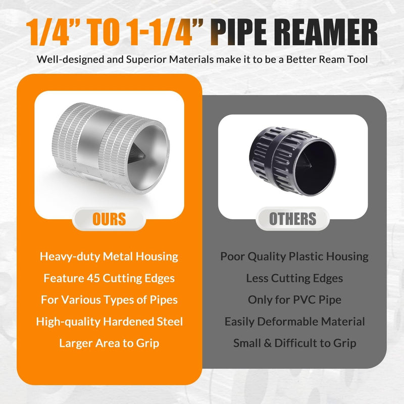 Reaming Tool for Copper Stainless Steel Tubing Pipe Reamer Sizes 1/4" to 1-1/4