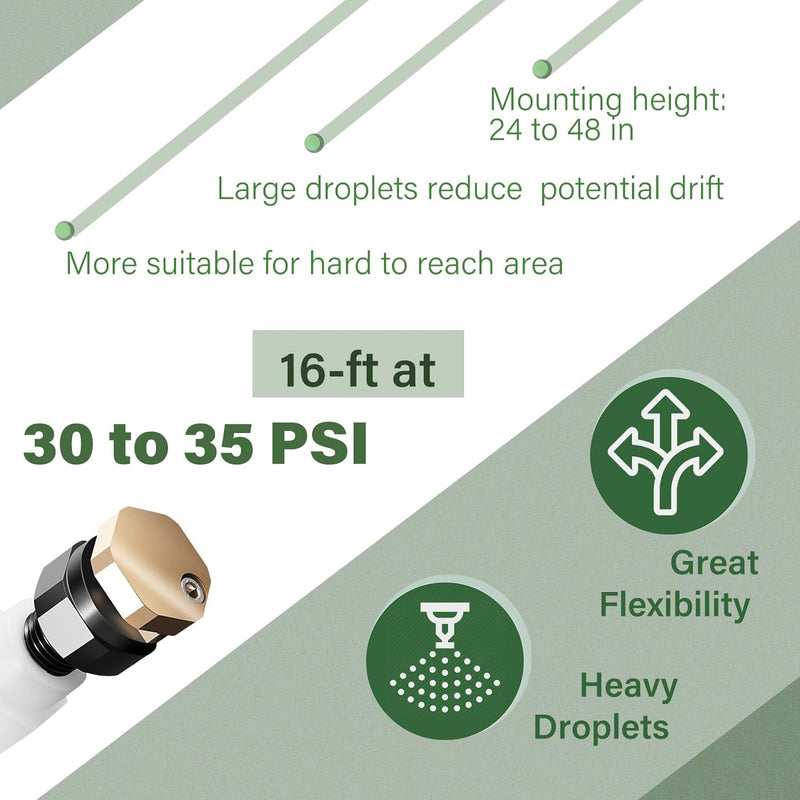 BN2BP125FWX-CS Full Pattern 16ft Broadcast Spray Boomless Nozzle for 2GPM Pump