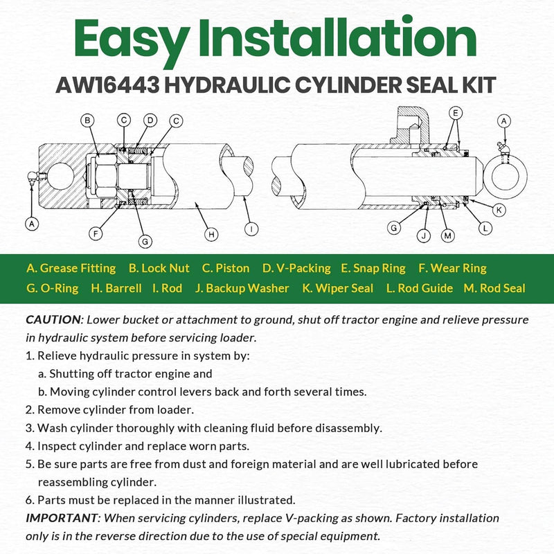 AW16443 Hydraulic Cylinder Seal Kit for John Deere 148 158 168 Farm Loader