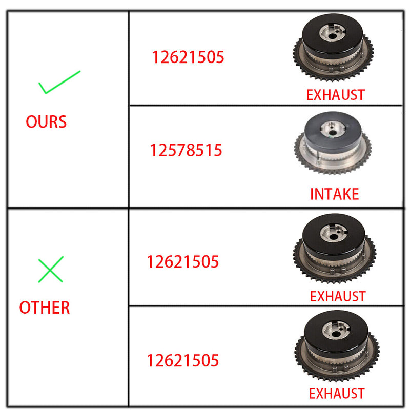 Ecotec Timing Chain Kit with Water Pump for GM Terrain Chevy Equinox 2.0L 2.4L