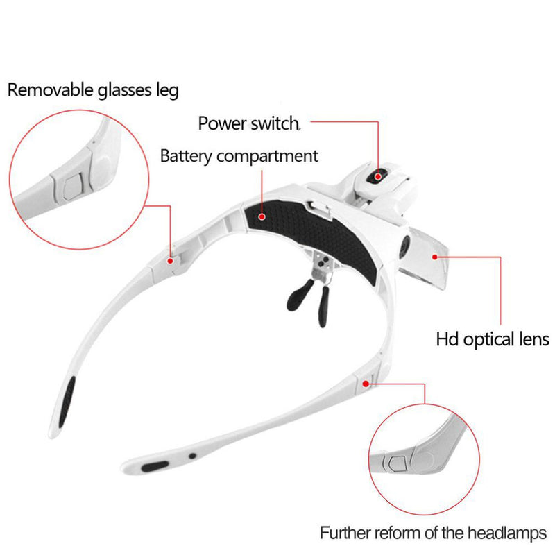 LED Light Head Loupe Magnifying Glass for Jeweler Watch with 5 Lens