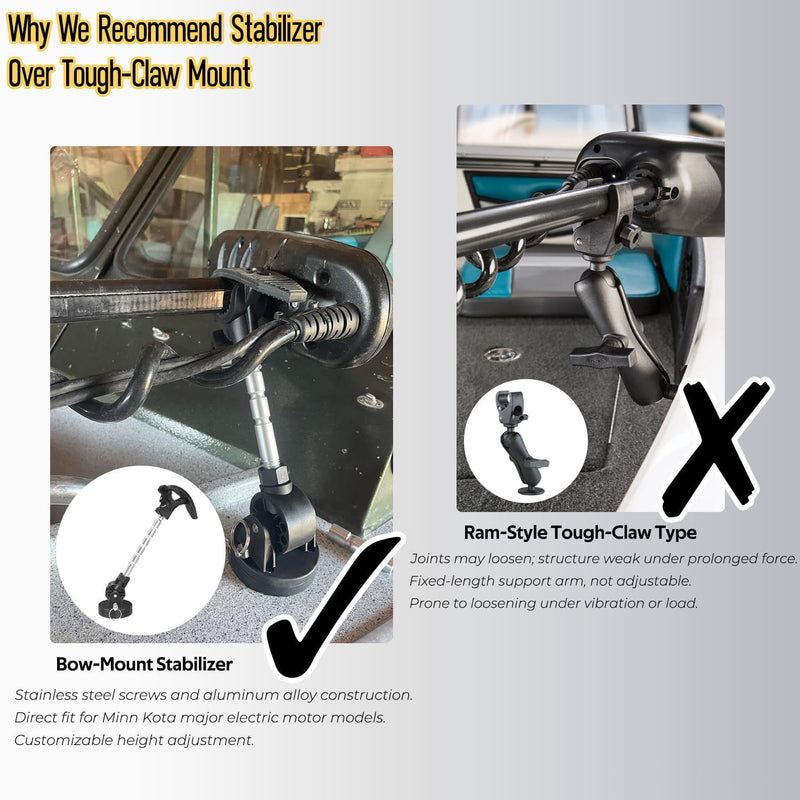1862051 MKA-55 Trolling Motor Stabilizer Kit Bow Mount Support for Minn Kota