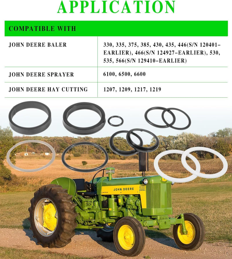 AE50113 Hydraulic Gate Cylinder Seal Kit for John Deere AE40897 AE40898