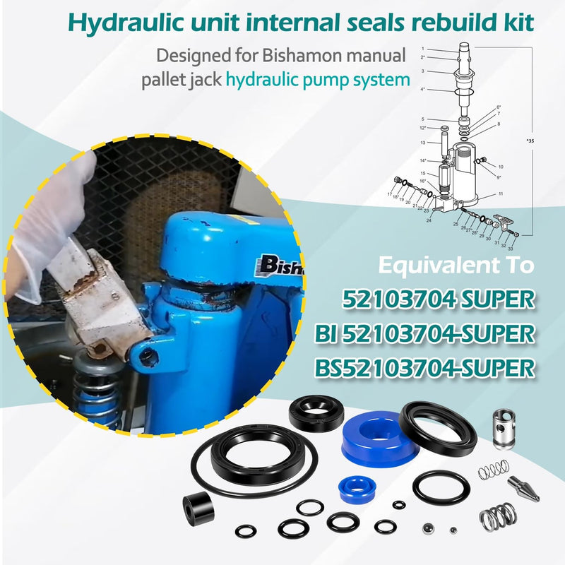 BI 52103704-SUPER Seal Repair Kit for Bishamon BS-55 BS-65 Manual Pallet Jack