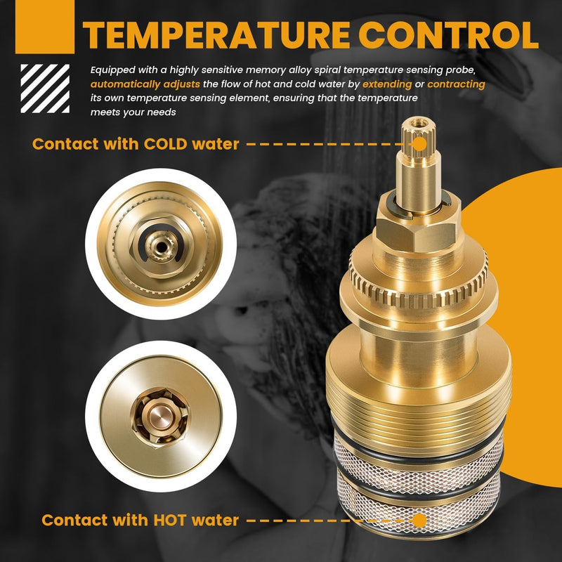 78913 Thermostatic Cartridge Replacement Part for Kohler 400 401