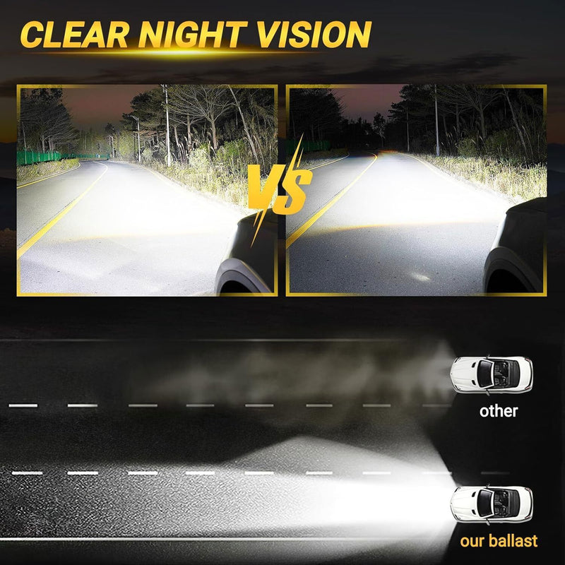 HID Xenon Headlight Ballast Igniter for Infiniti G37 G35 Coupe Sedan