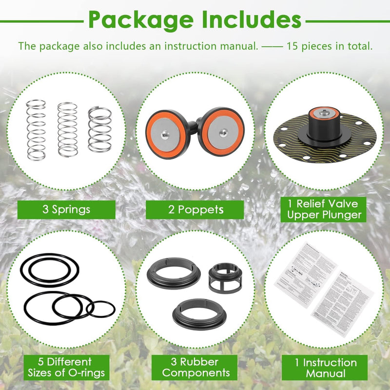 1-1/4"-2" Complete Repair Kit for Zurn Wilkins Backflow 975XL & 975XL2