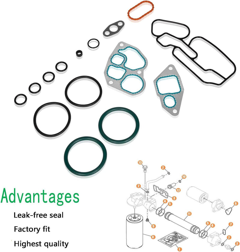 1823182C95 Oil Cooler Mounting Gasket Kit for International DT466E 1993-1997